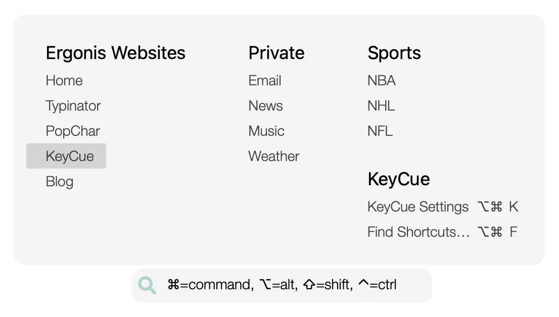 Screenshot of KeyCue on macOS showing the menu bar shortcuts overlay with grouped menus (ergonis Websites, Private, Sports) and KeyCue commands like Settings and Find Shortcuts, helping users quickly access keyboard shortcuts.